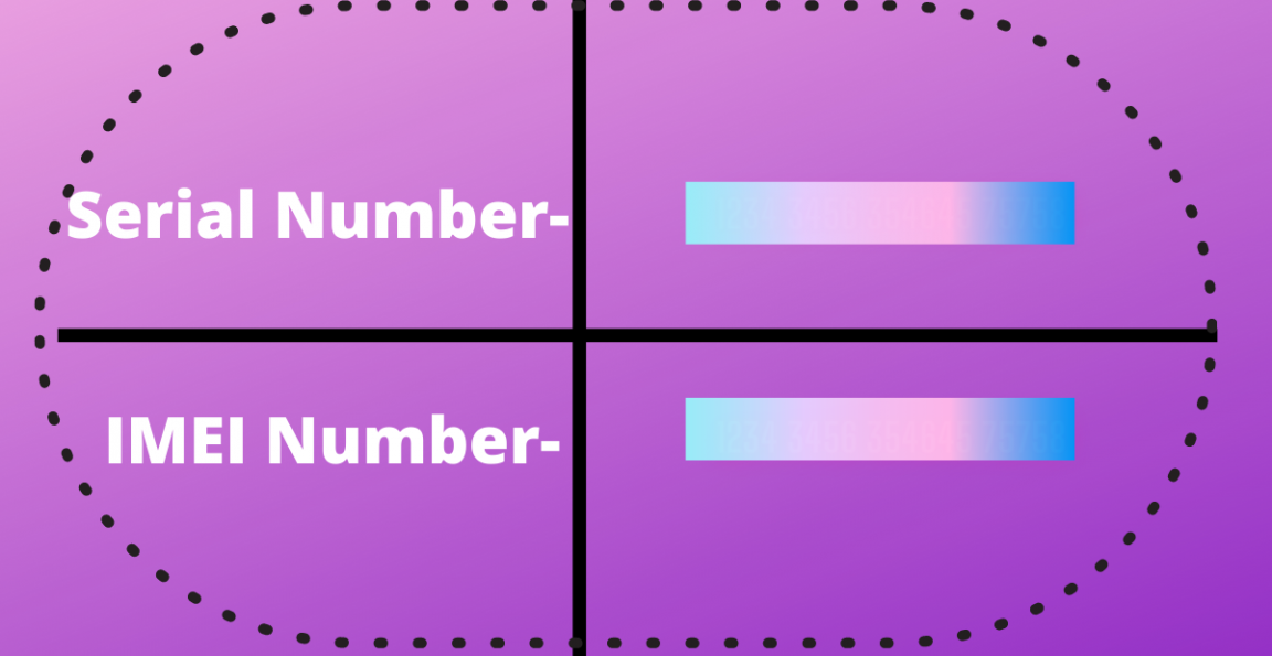 Serial Number and IMEI Number