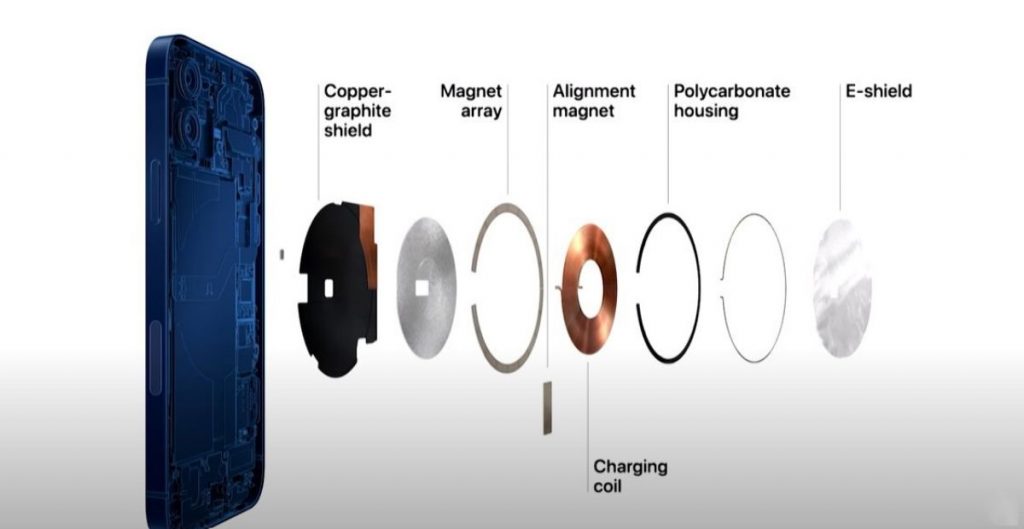 iPhone 12 charging mode