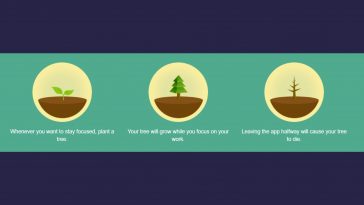 How to use forest app